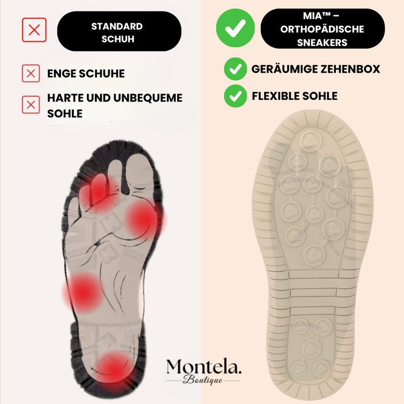 Rosie – Baskets Confortables et Orthopédiques